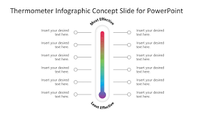 Bedroom temperature infographic