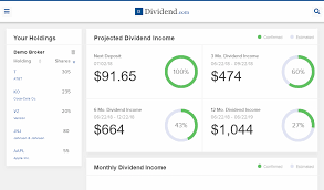 Dividend Com Dividend Stocks Ratings News And Opinion Dividend Stocks Dividend Dividend Income