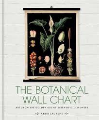 The Botanical Wall Chart Art From The Golden Age Of Scientific Discovery Hardback