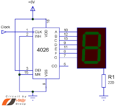 May 25, 2017 · 1. Here Is A Simple 4026 Manual Digital Counter Circuit With Reset And Pause This Counter Circui Electrical Circuit Diagram Electronic Schematics Circuit Diagram