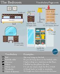 The Bedroom Vocabulary Vocabulary English Vocabulary Learn English