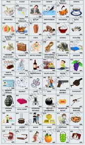 Ball itu bola telah menelusuri sejumlah situs yang berisi banyak tafsir mimpi togel, namun kebanyakan hanya menyertakan taysen dan pelarian, sulit sekali mencari yang membahas tentang kode alam. 433 499 Tafsir Mimpi 3d Bergambar Buku Buku Gambar Tafsir Mimpi