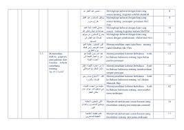 We did not find results for: Kisi Kisi Uas Arab Kelas 9 2013 2014