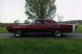 Image result for Burgundy 1968 Coronet
