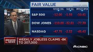 Us Weekly Jobless Claims Drop To A Near 49 Year Low Dow Jones Dow Consumer Price Index