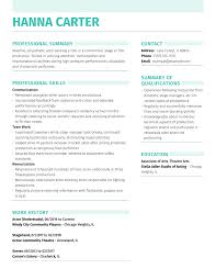 Now that you know what features a great actor resume has, you're ready. Best Actor Resume Example For 2021 Myperfectresume