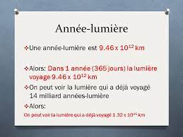 Lumiere On Peut Voir Nos Environs Parce Que La Lumiere Rebond Des Objets Et Entre Nos Yeux Ppt Video Online Telecharger