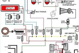 A wiring diagram is commonly made use of to repair troubles as well as to earn sure that the links have been made which every little thing is existing. Automotive Wiring Has Been Standardized Over The Decades And Most Cars Will Have Color Coded Wiring For Lighting Radi Electrical Diagram Diagram Automotive