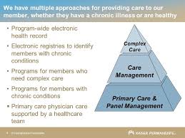 Implementing The Dxcg Likelihood Of Hospitalization Model In