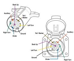 It shows the components of the circuit as simplified shapes, and the faculty and signal connections with the devices. Reverse Led Light Install Help Dodge Ram Forum