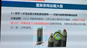 Linkspace's hu aspires to build reusable rockets that return to earth after delivering their payload, much like the. China To Test Rocket Reusability With Planned Long March 8 Launcher Spacenews