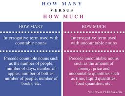Difference Between How Many And How Much Pediaa Com