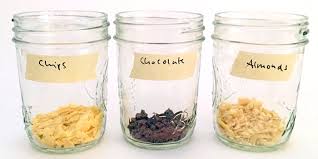 Organic Chemistry In Nutrition Food Science And Biotechnology Project Organic Food