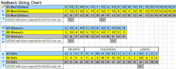 sizing charts on koolstuff australia