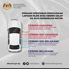 Peraturan baru itu menetapkan vlt (kadar ketelusan cahaya) bagi. Peraturan Baharu Cermin Gelap Mulai 8 Mei Ini Fi Rm5k Bagi Permohonan Pengecualian Yang Diluluskan Paultan Org