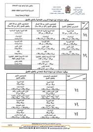 موعد اجراء الامتحان الوطني الموحد 2018 2019 Sheet Music Bullet Journal
