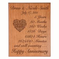 Sometimes the smallest gifts are the most treasured. Buy Personalized 5th Wedding Anniversary Wall Plaque Gifts For Couple Custom 5 Year Anniversary Gift Ideas For Her 5th Year Wedding Anniversary Gifts For Him By Dayspring Milestone Cherry Veneer Wood In