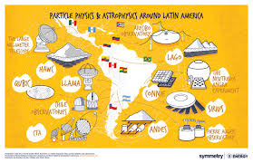 A basic understanding of grammatical terminology would be helpful; A Budding Strategy For Large Scale Science In Latin America Symmetry Magazine