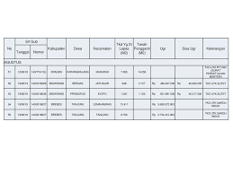 Maybe you would like to learn more about one of these? Bidang Administrasi Pemerintahan Desa Ppt Download