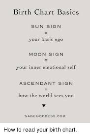 Birth Chart Basics Sun Sign Your Basic Ego Moon Sign Your