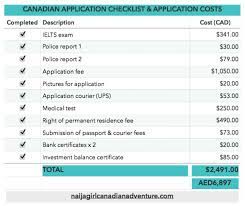 How much to move to canada. How Much Do You Need To Immigrate To Canada