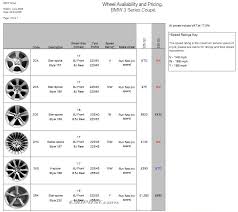 E92 Oem Wheels Selection Bmw 3 Series E90 E92 Forum