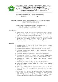 Bahwa kepala kelompok bermain yang namanya tercantum dalam surat keputusan ini telah memenuhi persyaratan untuk menjadi kepala kb pada kb melati desa kudi, kecamatan batuwarno. Doc Sk Pembagian Tugas Mengajar Moh H E N R I Permana Academia Edu