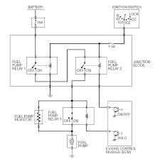 Mitsubishi space star service manuals free download. Evo 9 Wiring Diagram Electrical Wiring Diagram For Free Download Bass Begeboy Wiring Diagram Source