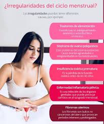 La Dra Brenda Briones Ginecologia Obstetricia Facebook