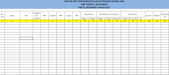 Inilah salah satu bagian dari sejarah yang tidak bisa dilupakan yang telah memberikan pondasi awal dari bapenda ini. Cara Membuat Daftar Urut Kepangkatan Duk Bagi Pns Al Maududy
