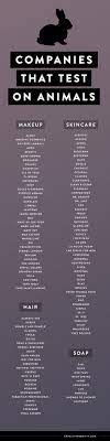 Maybe you would like to learn more about one of these? 120 Cruelty Free Ideas Cruelty Free Cruelty Free Beauty Cruelty Free Makeup