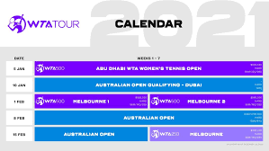 Zverev stuns nadal, faces thiem next. Wta Announces Start Of 2021 Tour Season