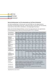 Das jobcenter geht davon aus, dass sie ihre grundausstattung an möbeln bei einem umzug mitnehmen. Rahmenbedingungen Und Grundausstattung Die Ubersichtstabelle
