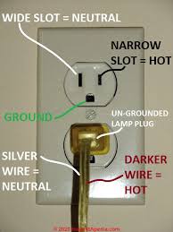 The term hot means these wires carry a live current from your electric panel to the destination. Electrical Wall Plug Wire Connections White Black Ground Wire Identification Ribbed Vs Smooth Zip Cord Wire Identification