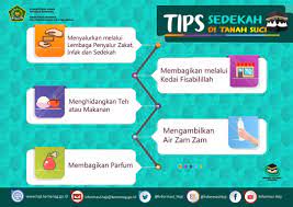 Akun resmi kanwil kemenag diy dikelola oleh sub bagian humas diy.kemenag.go.id. Informasi Haji Assalamualaikum Bapak Ibu Banyaknya Facebook