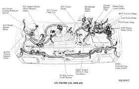 Stop lamps, windshield wiper, hazard lamp, 3rd brake light, headlamps, tail lamps, parking lamps, side marker lamps, instrument cluster illumination. Wiring Diagram For 1992 Dodge Van Diagram Base Website Dodge Van Classdiagram Criaturas It