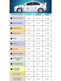 Image result for Chesapeake Blue 1999 F250