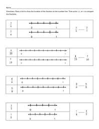 Comparing Fractions On A Number Line Comparing Fractions Number Line Fractions
