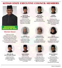 Jika anda belum mengetahuinya anda tepat sekali mengunjungi gurupendidikan.com. Bernama On Twitter Infographics Kedah State Executive Council Members Infografik Ahli Majlis Mesyuarat Kerajaan Negeri Kedah Https T Co Gealfiykaj Https T Co Aerxjhkzrq