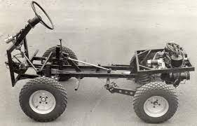 From the antique to the cool looking monster truck go kart. Ferves Ranger Revivaler Offroad Vehicles Vehicles Pickup Trucks Bed