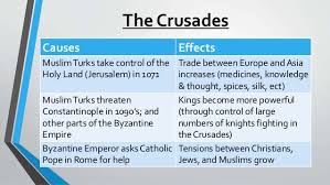 Although the main goal of the crusades was to take control of jerusalem away from the muslims, there were many reasons why european knights and others were willing to travel and fight a war in a foreign land. Cause Effect Of The Crusades The Black Death