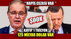 faik oztrak kayip 1 trilyon 125 milyar dolar var erdogan bunun hesabini youtube ekonomi bilgi