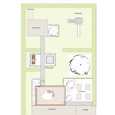 Weitere ideen zu garten grundriss, garten, garten ideen. Kleinen Garten Optimal Gestalten Mit Diesen Tricks