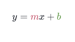 Contoh soal ujian perangkat desa kunci jawaban ujian perangkat desa desa kecamatan pedesaan desain resume riwayat hidup Slope Intercept Form Introduction Algebra Article Khan Academy