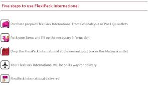 Moving forward, pos malaysia will continue to transform and. Kiriman Domestik Antarabangsa Pos Ekspres Pos Laju Flexipack Pos Malaysia