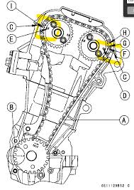 How is this possible?