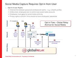The solution we created a corporate video for global relay showcasing how their company grow into a well established and award winning company for communication services. Global Relay Best Practices For Mutual Fun Dealers Archiving Data Protection Compliance In A Social World 7 May Ppt Download