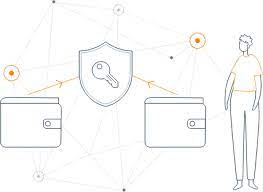 Bitcoin mining is the process of adding new groups of transactions (known as blocks) to the shared transaction record (known as the blockchain). How Does Bitcoin Work Bitcoin