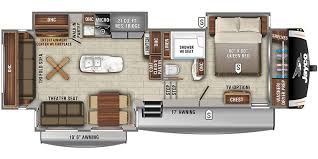 Jayco eagle fifth wheel 357mdok highlights: 2021 Jayco Eagle Fifth Wheel Floorplans Town And Country Rv