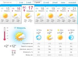 Погода в одессе на 10 дней. Prognoz Pogody V Odesse Na Eti Vyhodnye 16 17 Fevralya 2019 Goda Odessa Vgorode Ua